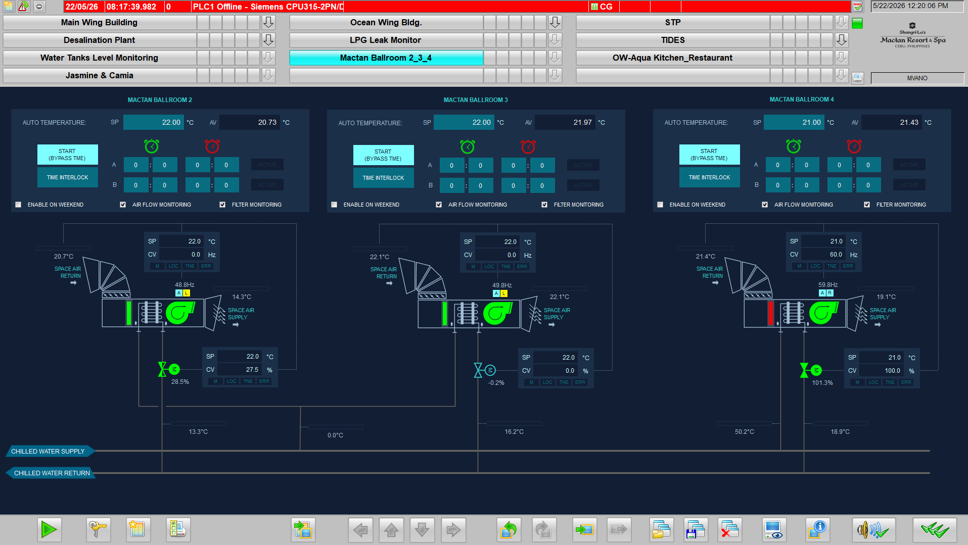 PLC panel for chiller integration system